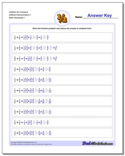 Different Denominators Fraction Worksheet Addition Worksheet