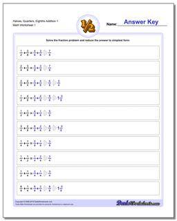 Halves, Quarters, Eighths Fraction Worksheet Addition Worksheet