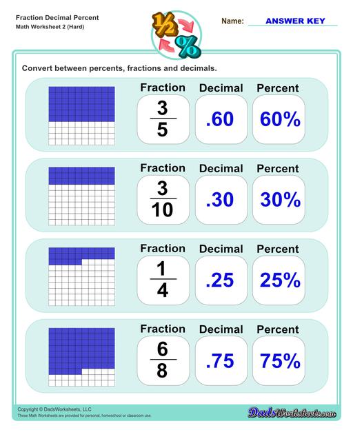 Addition Worksheets