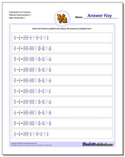 Different Denominators Fraction Worksheet Subtraction Worksheet