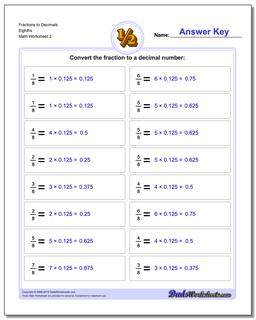 Fractions as Decimals