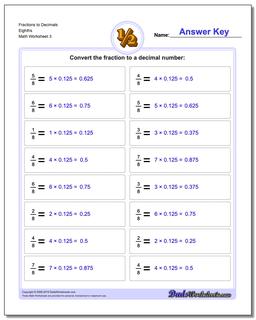 Fractions as Decimals