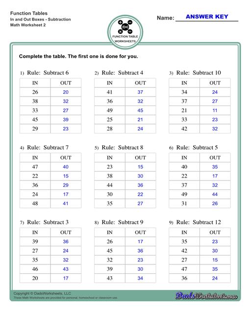 Addition Worksheets