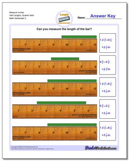 Inches Measurement