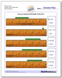 Inches Measurement