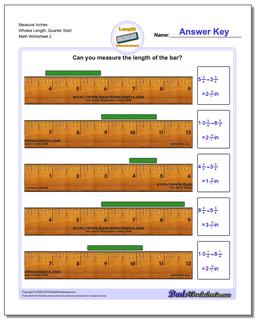 Inches Measurement