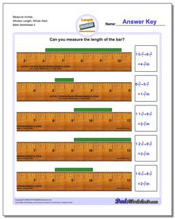 Inches Measurement