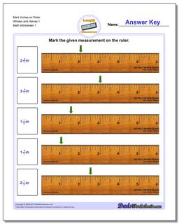 Inches Measurement