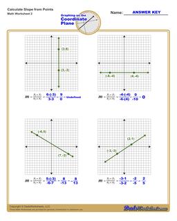 Linear Equations