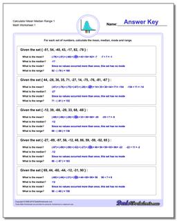 Mean, Median, Range Calculator Mixed Sign Mode, Worksheet