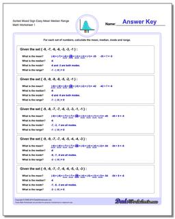 Mean, Median, Range Mixed Sign Worksheet