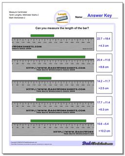 Metric Measurement
