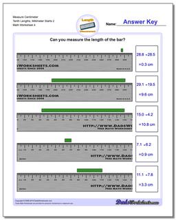 Metric Measurement