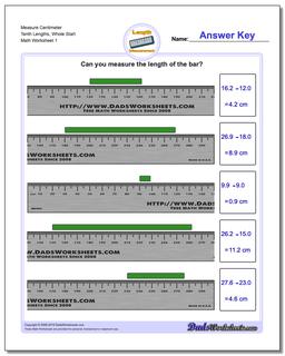Metric Measurement