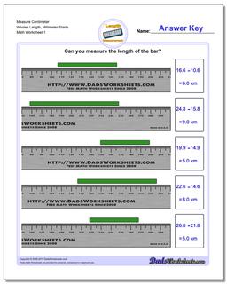 Measure Centimeters from Millimeter Starts Metric Measurement Worksheet