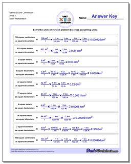 Metric SI Unit Conversions