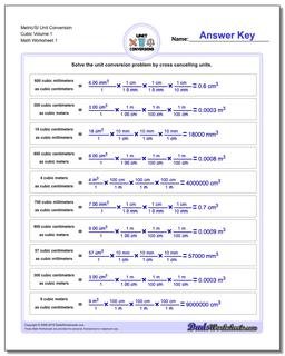 Cubic Centimeters to Liters Metric SI Unit Conversion Worksheets
