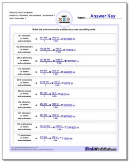 Metric SI Unit Conversions