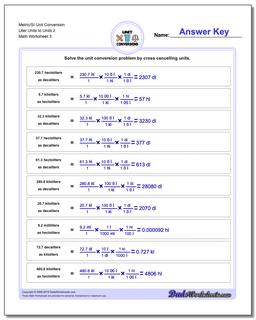 Metric SI Unit Conversions