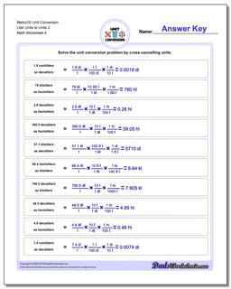 Metric SI Unit Conversions