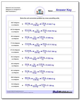 Metric SI Unit Conversions