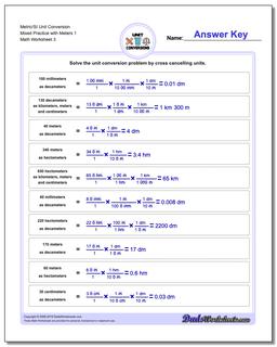 Metric SI Unit Conversions