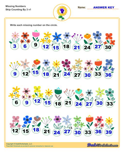 Addition Worksheets
