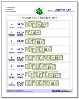 Money