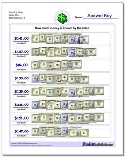Money