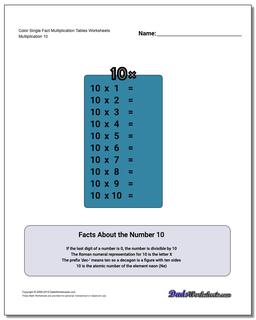 Multiplication Table
