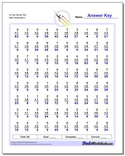Multiplication Worksheets