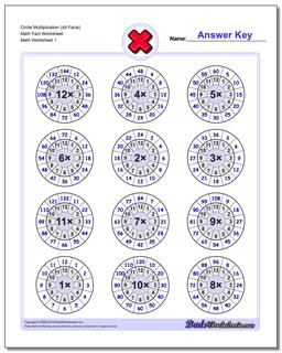 Multiplication Worksheet Fact Circles