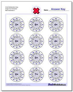 Multiplication Worksheets
