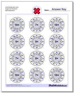Multiplication Worksheets