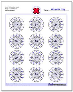 Multiplication Worksheets