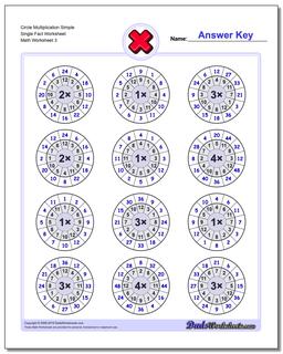 Multiplication Worksheets