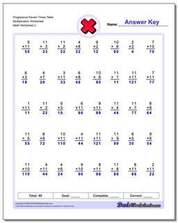 Multiplication Worksheets