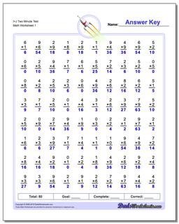 Multiplication Worksheets