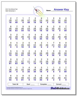 Multiplication Worksheets