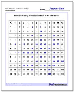 Multiplication Worksheets