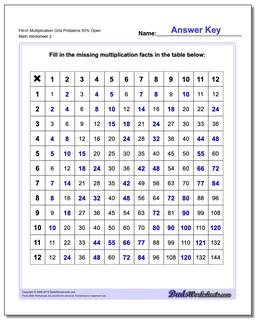 Multiplication Worksheets