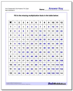 Multiplication Worksheets