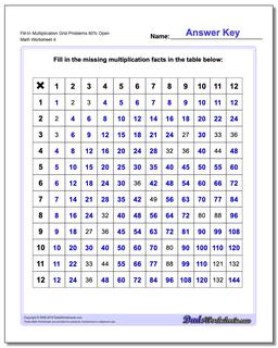 Multiplication Worksheets