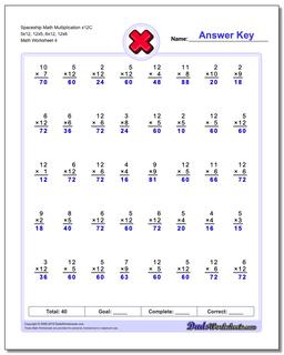 Multiplication Worksheets