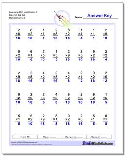 Multiplication Worksheets