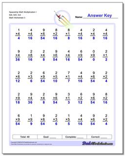 Multiplication Worksheets