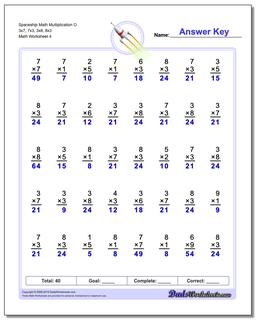 Multiplication Worksheets