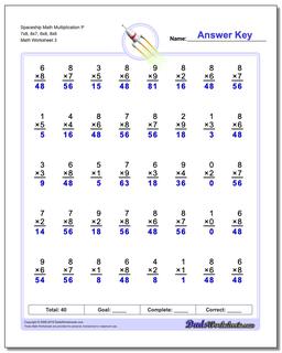 Multiplication Worksheets