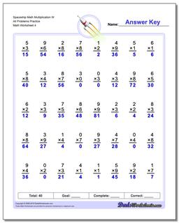 Multiplication Worksheets