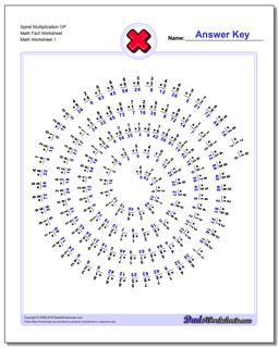 Multiplication Worksheets